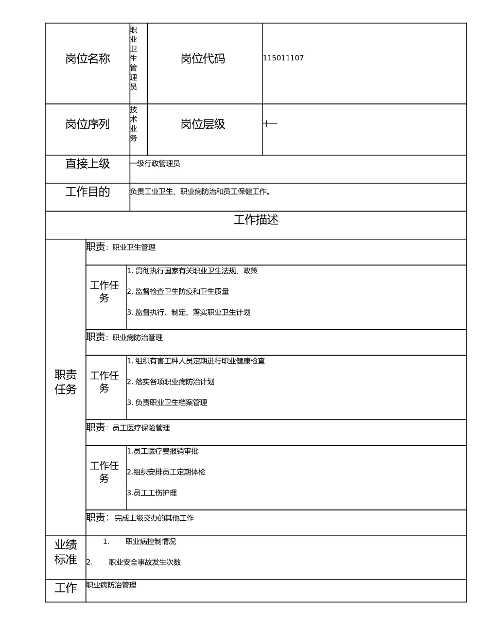 115011107 职业卫生管理员.doc_第1页