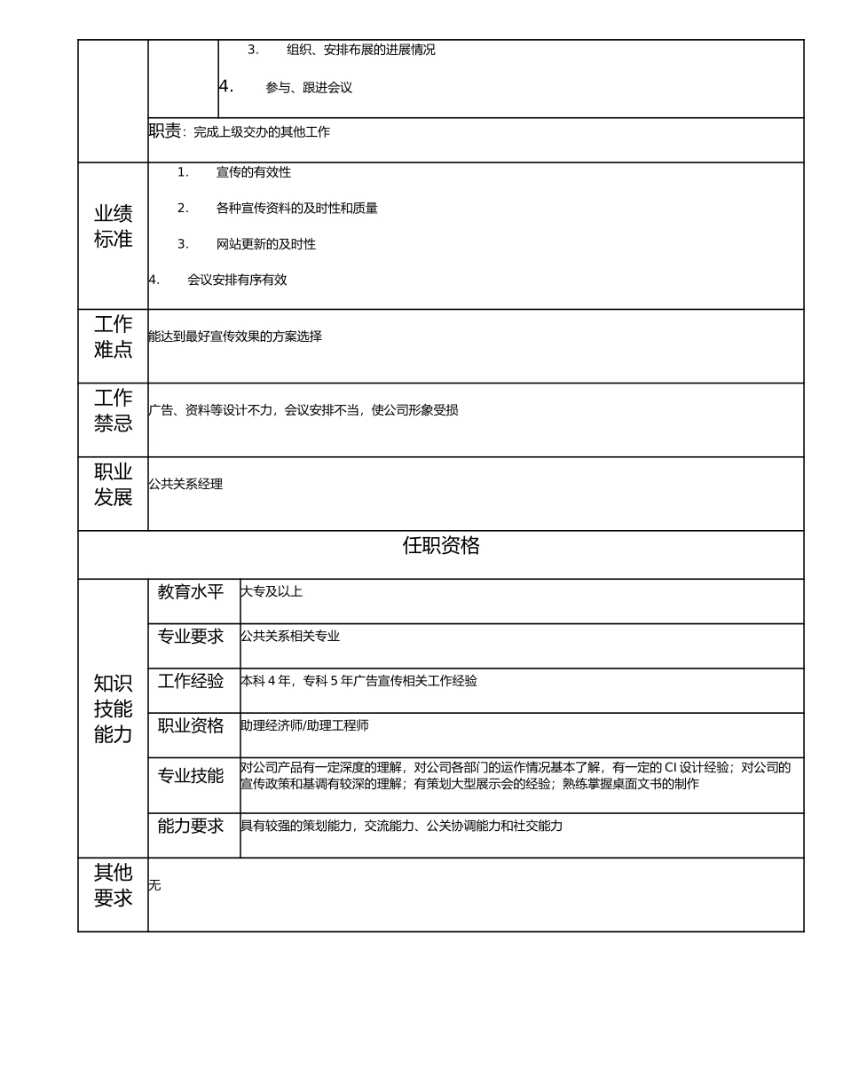 115011117 一级广告宣传员.doc_第2页