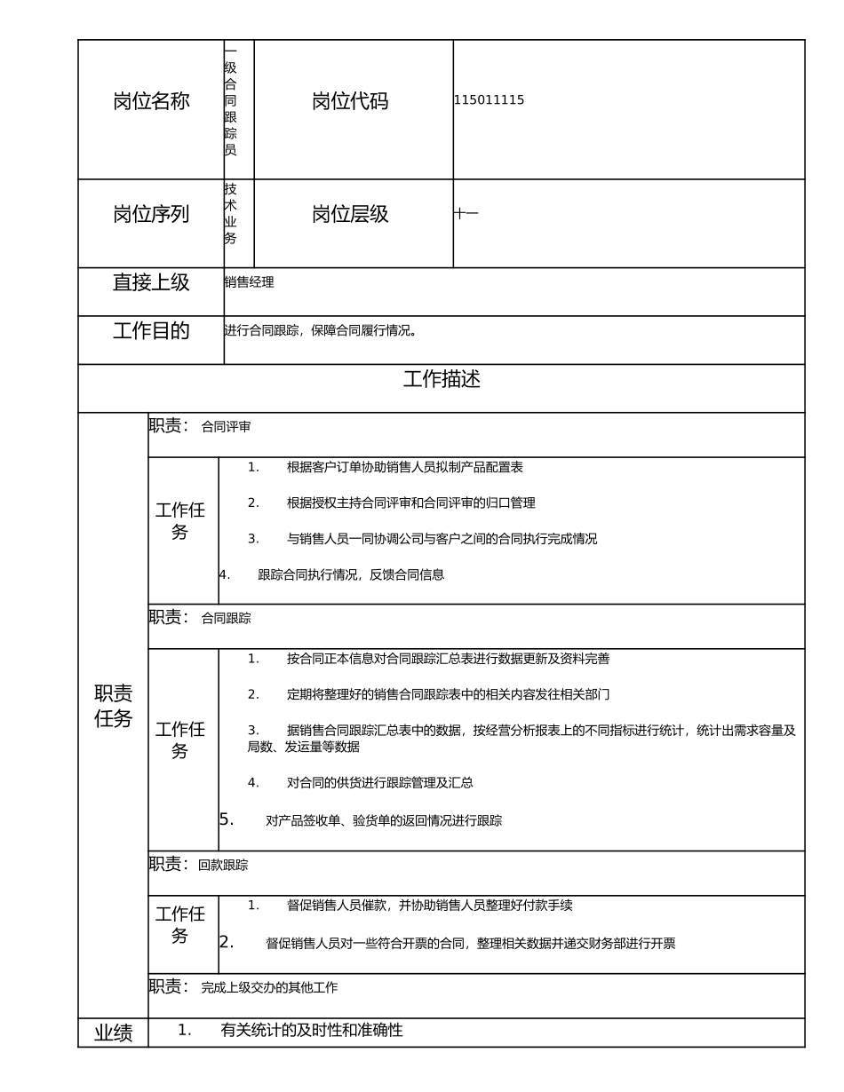 115011115 一级合同跟踪员.doc_第1页