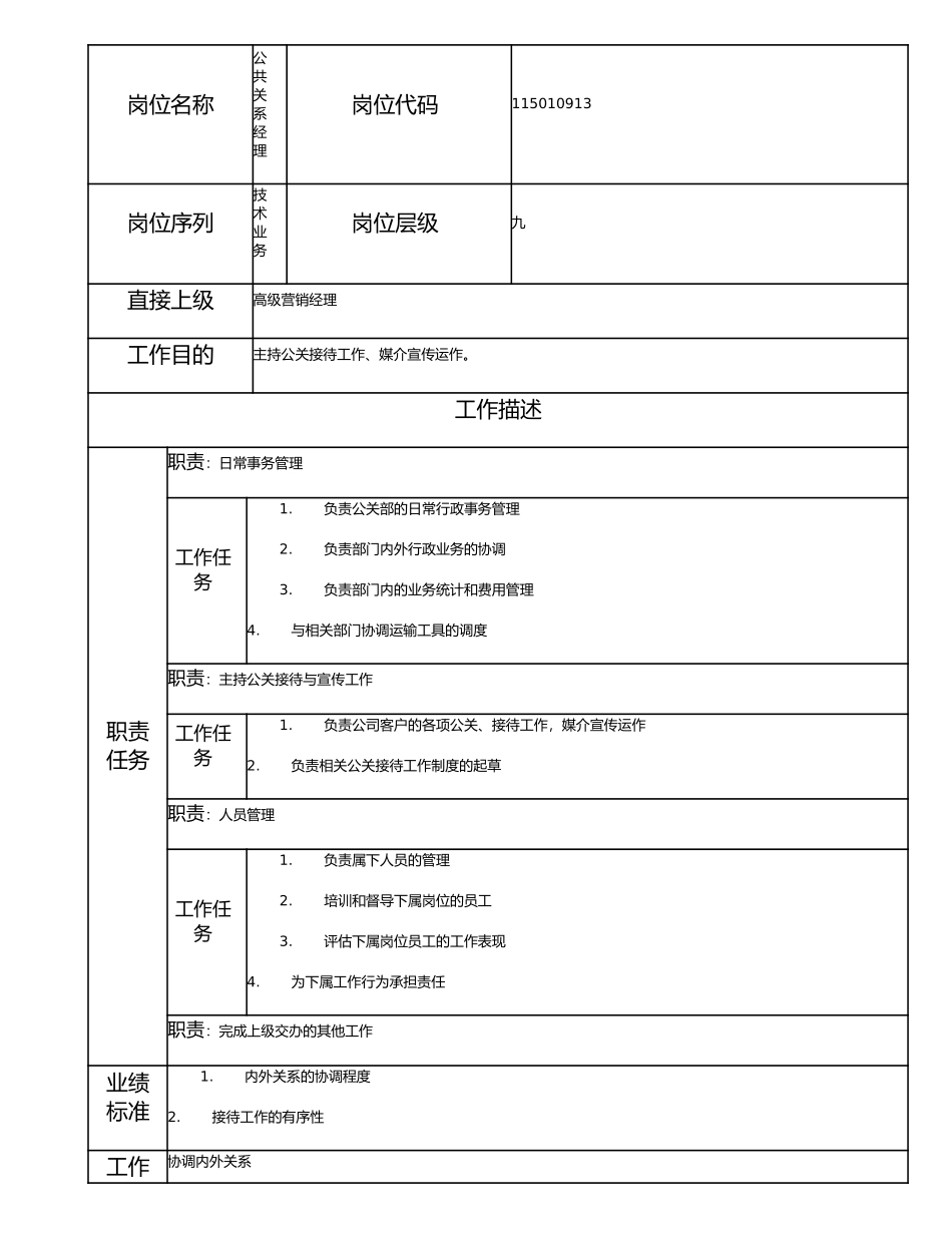 115010913 公共关系经理.doc_第1页