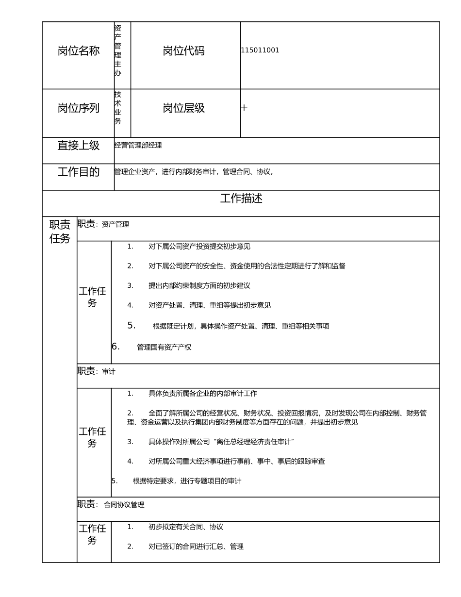115011001 资产管理主办.doc_第1页