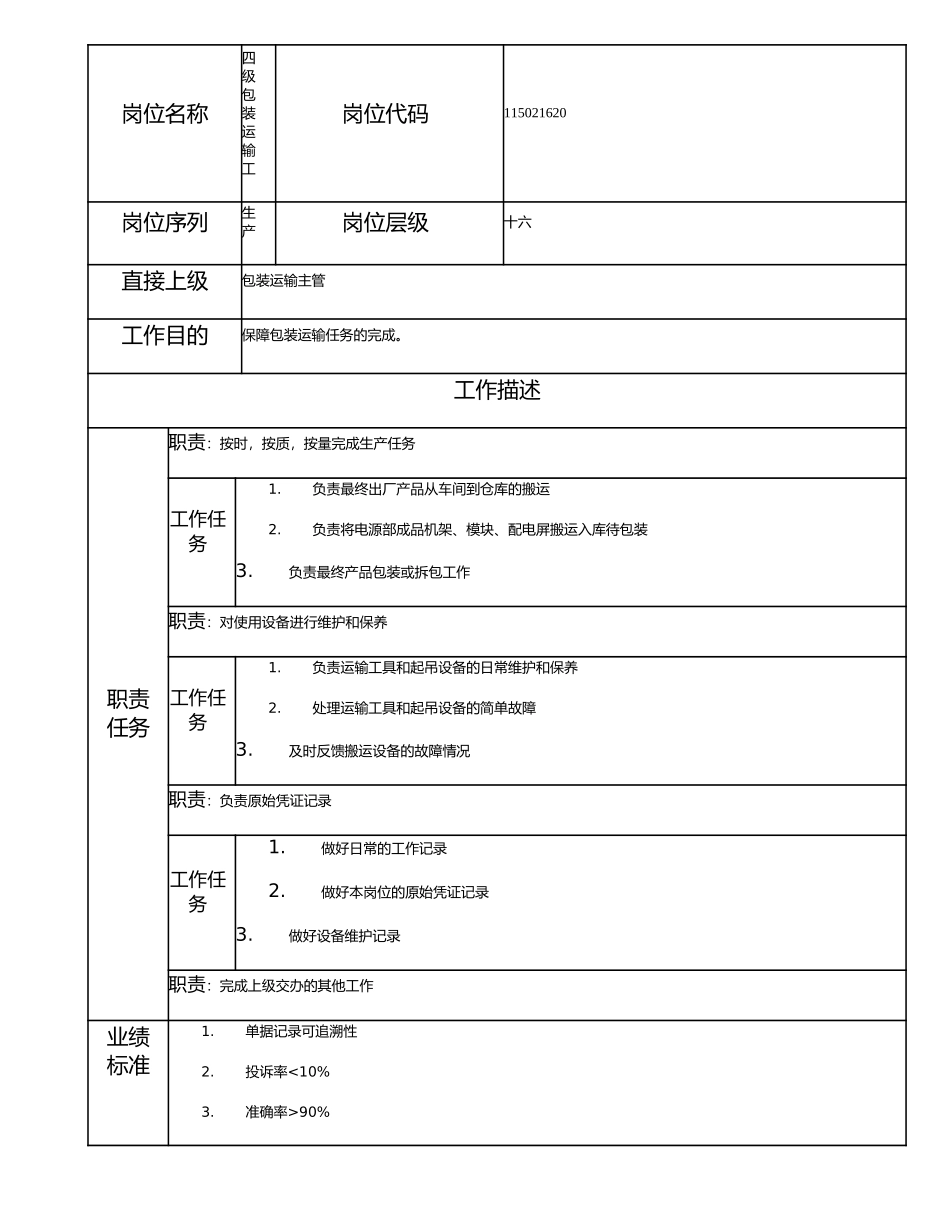 115021620 四级包装运输工.doc_第1页