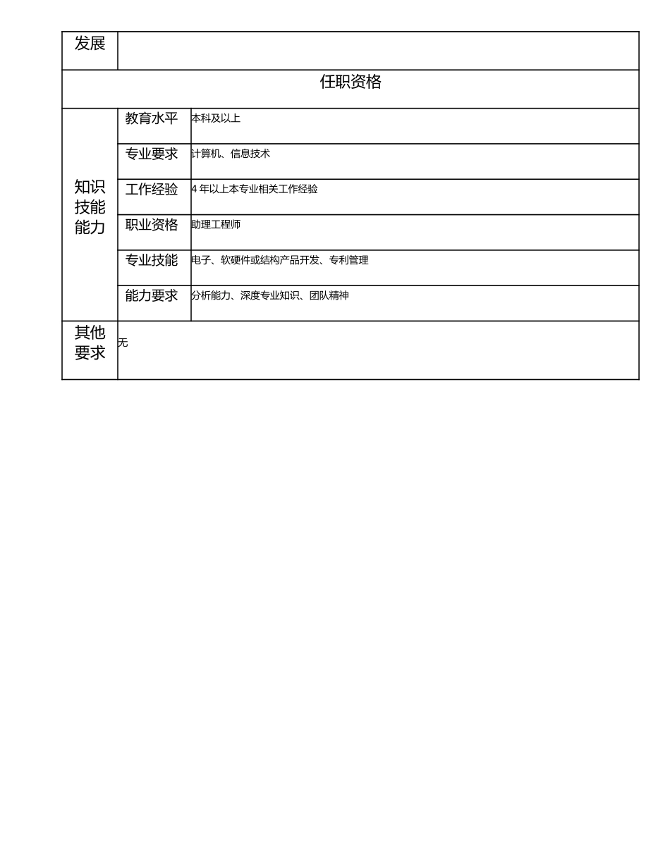 115011122 一级计算机管理员.doc_第2页