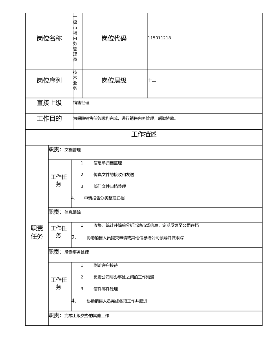 115011218 一级市场内务管理员.doc_第1页