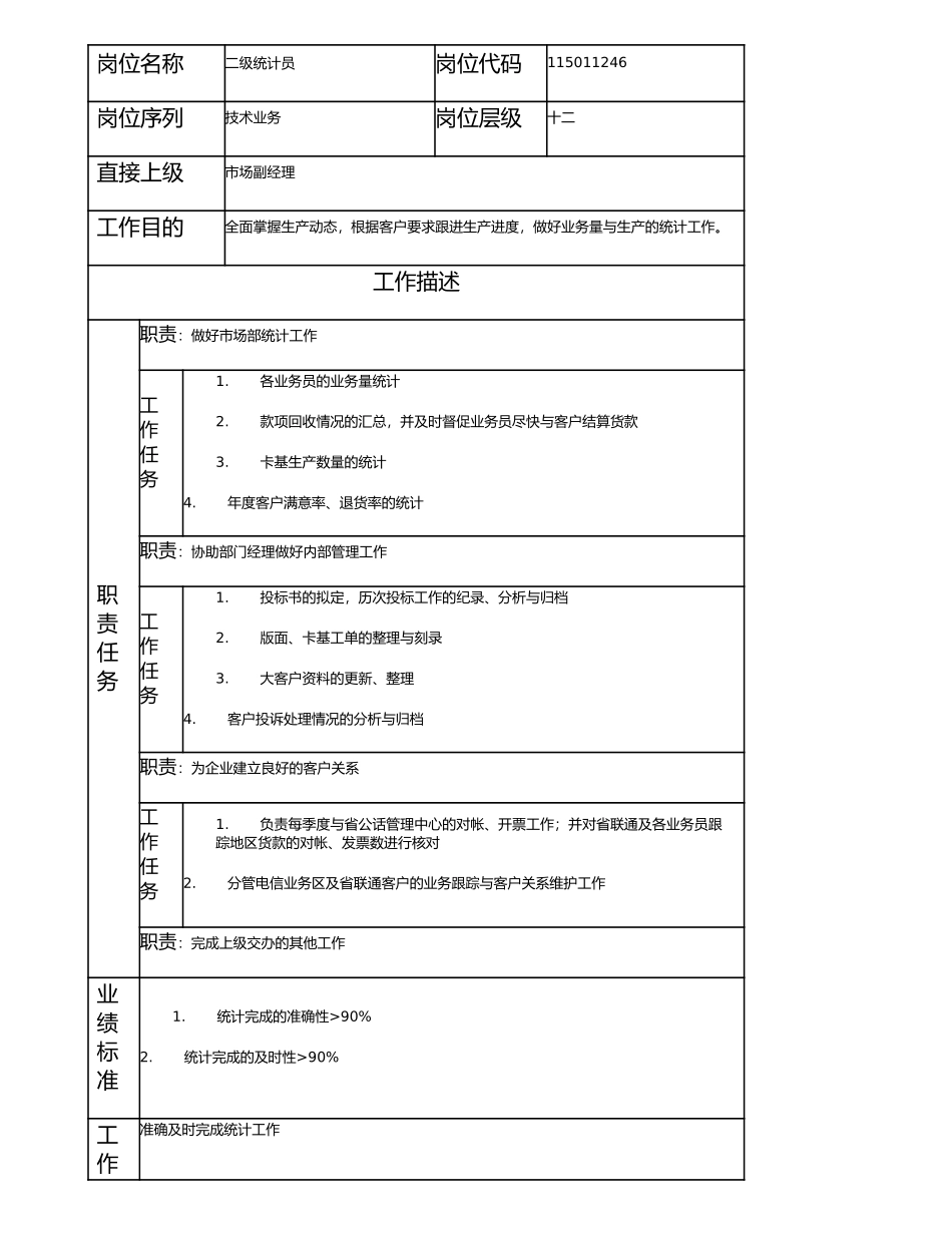 115011246 二级统计员.doc_第1页