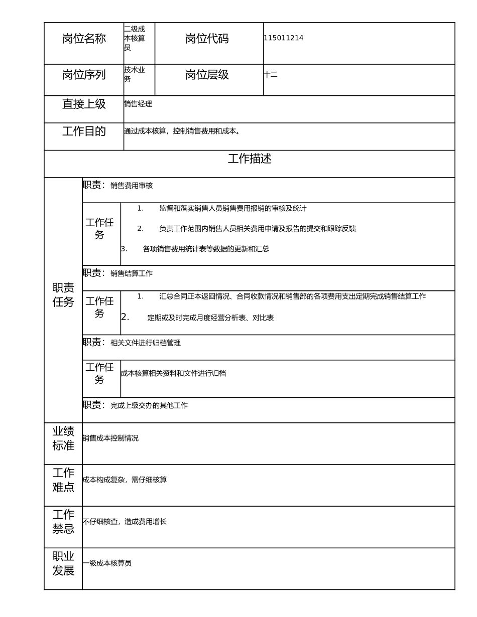115011214 二级成本核算员.doc_第1页