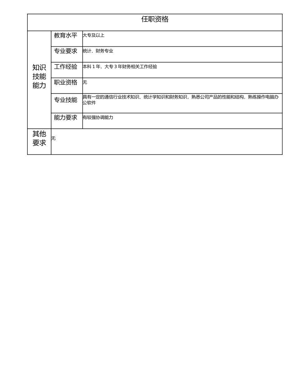 115011214 二级成本核算员.doc_第2页