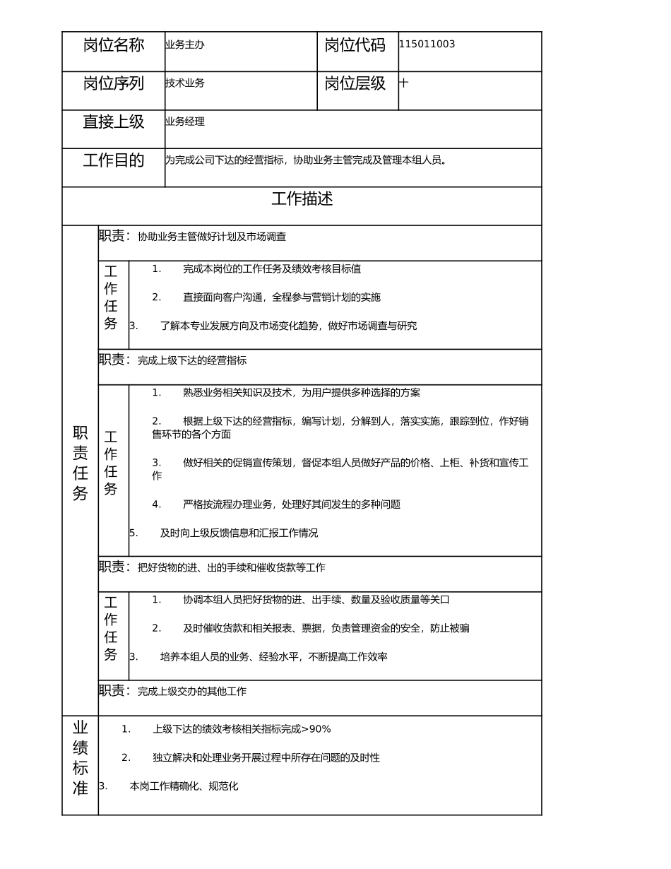 115011003 业务主办.doc_第1页