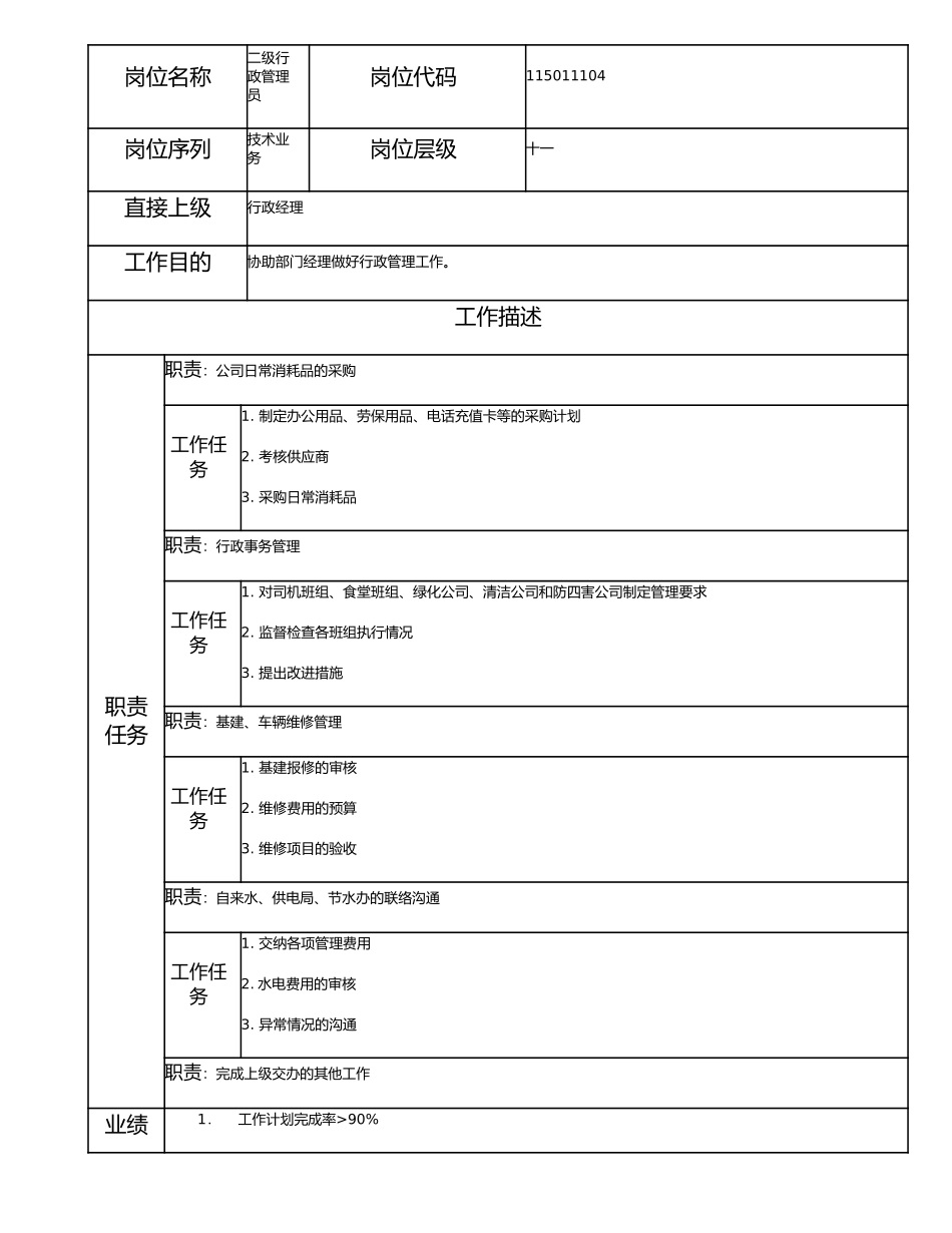 115011104 二级行政管理员.doc_第1页