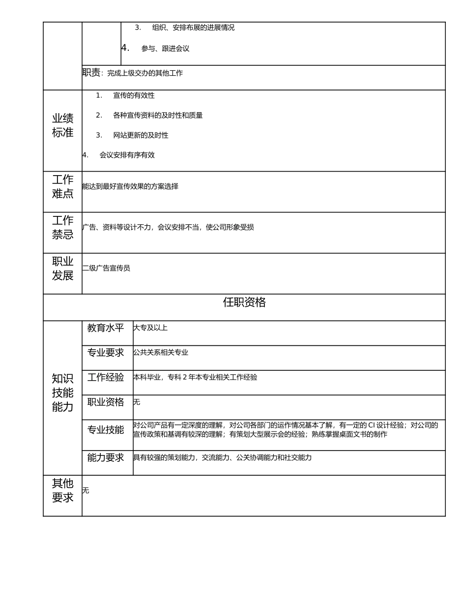 115011314 三级广告宣传员.doc_第2页
