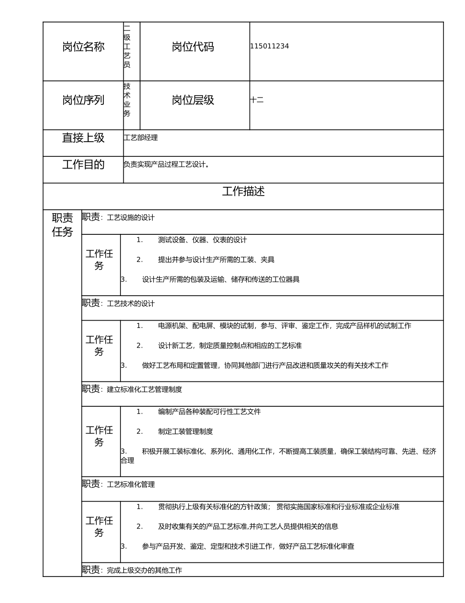 115011234 二级工艺员.doc_第1页