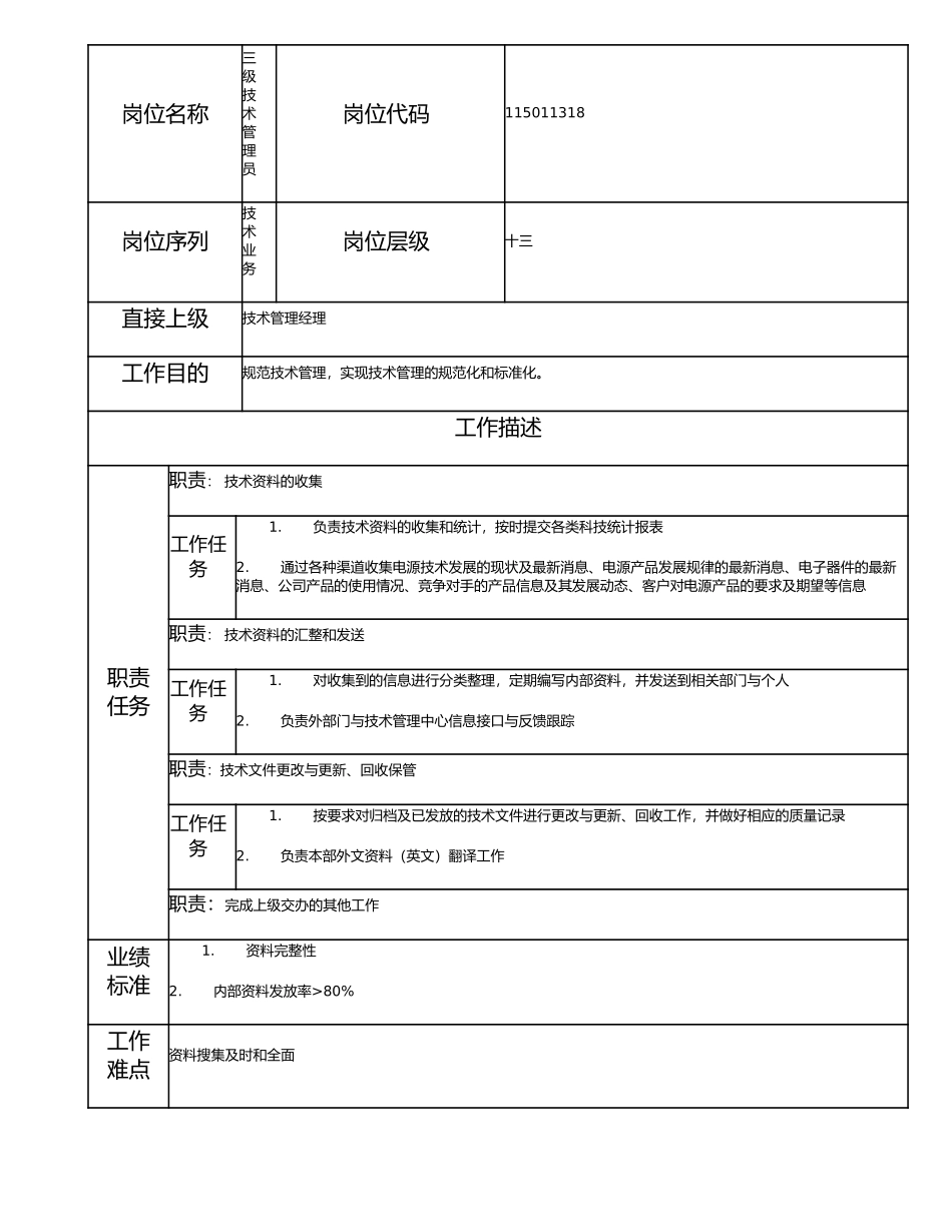 115011318 三级技术管理员.doc_第1页