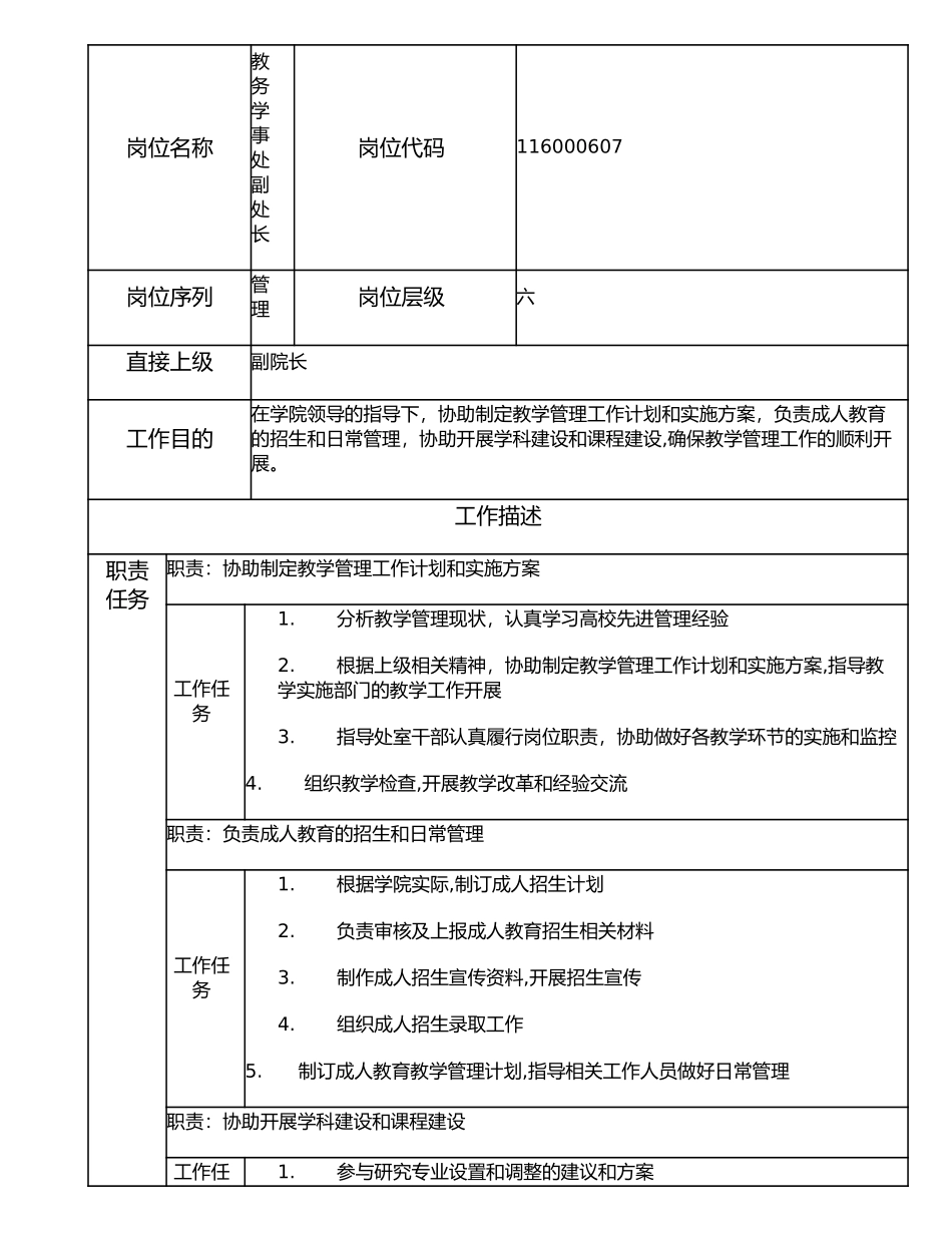 116000607 教务学事处副处长.doc_第1页