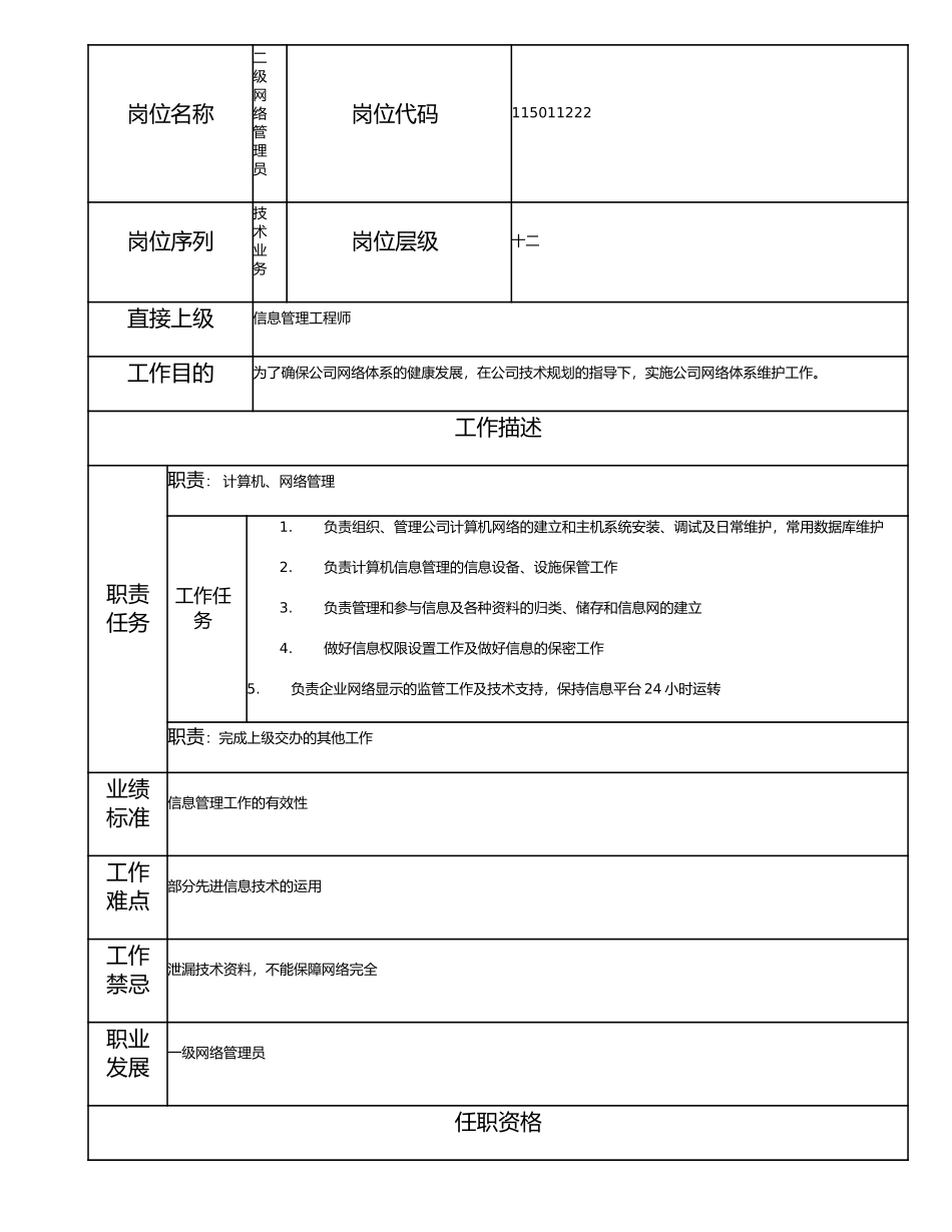 115011222 二级网络管理员.doc_第1页