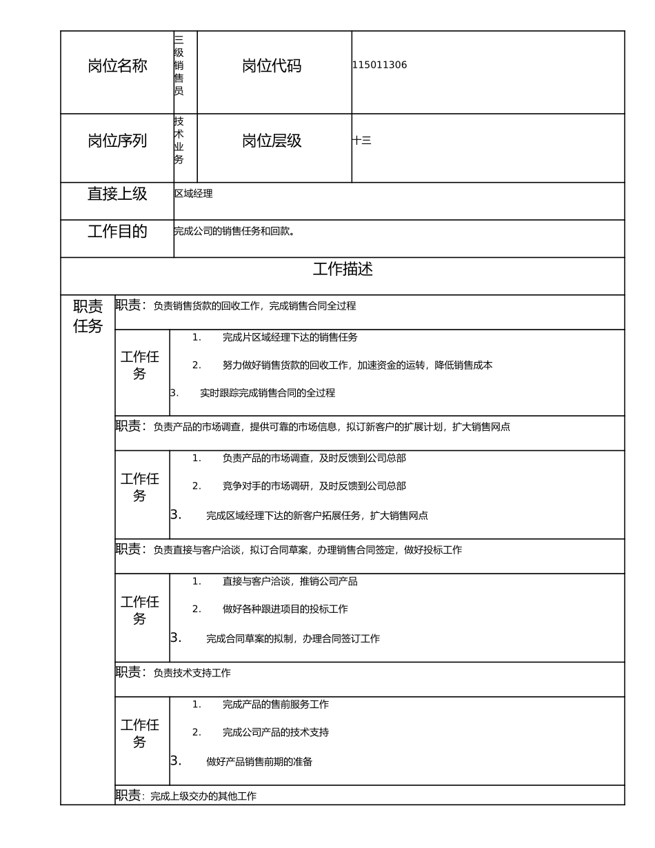 115011306 三级销售员.doc_第1页