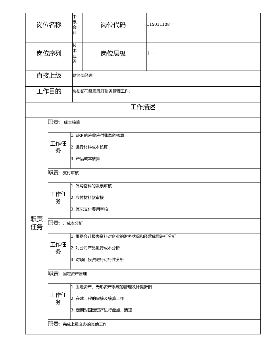 115011108 中级会计.doc_第1页