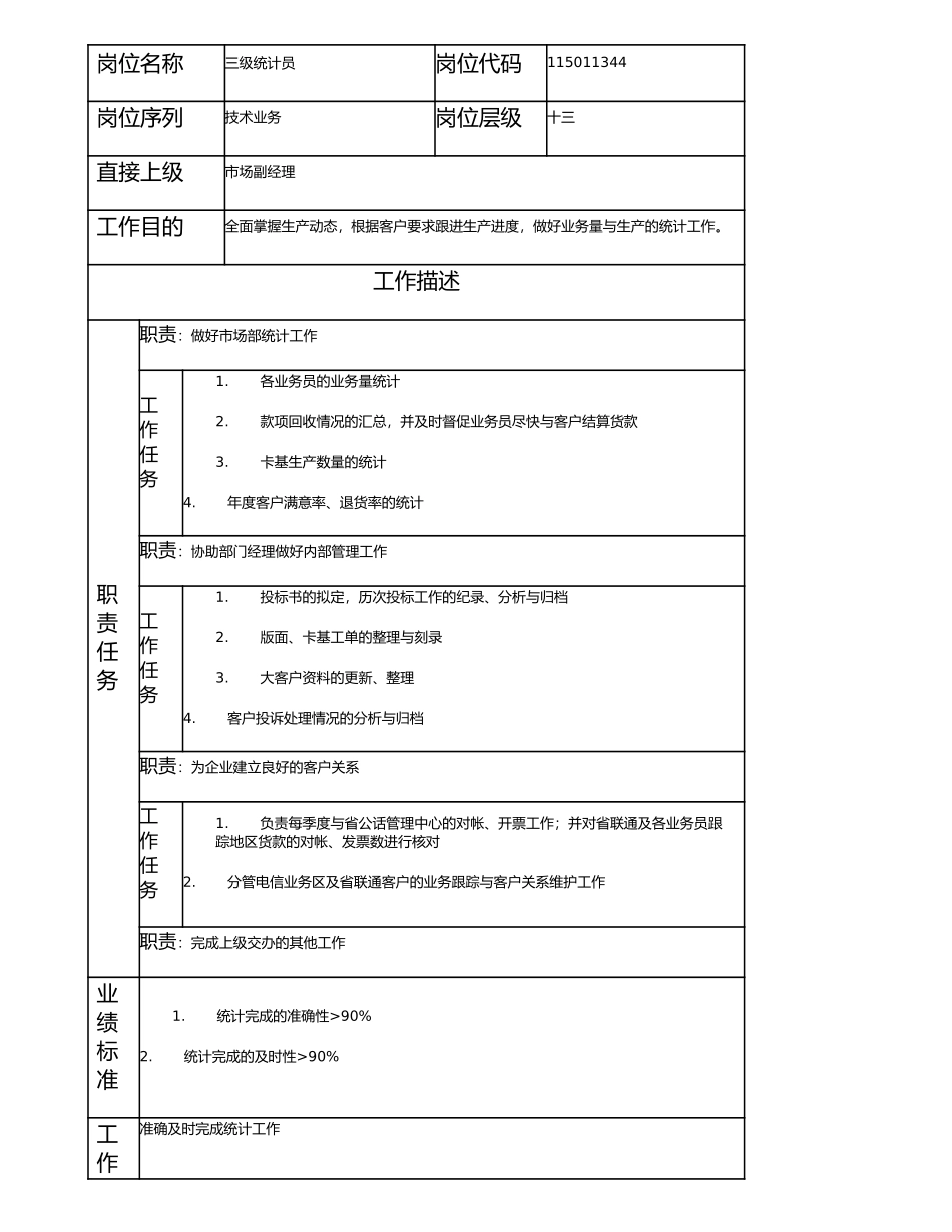 115011344 三级统计员.doc_第1页