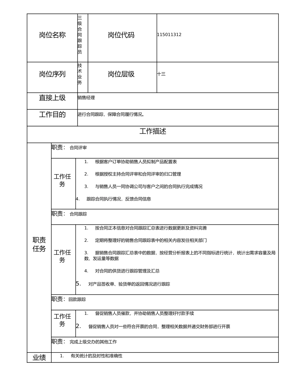 115011312 三级合同跟踪员.doc_第1页
