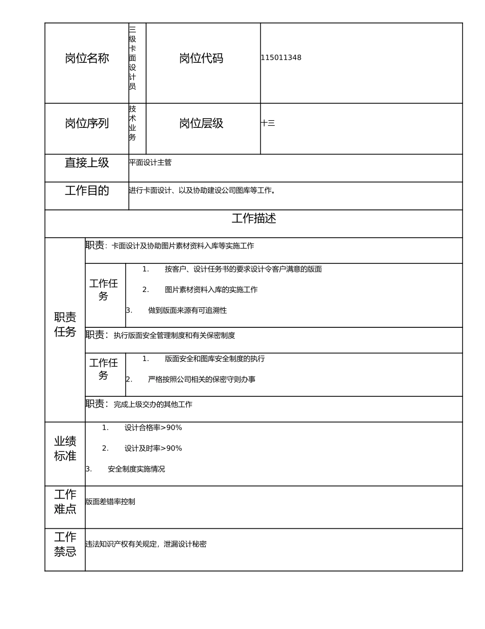 115011348 三级卡面设计员.doc_第1页