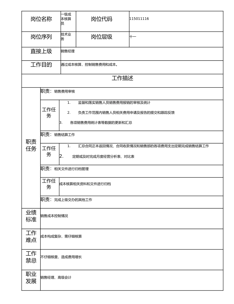 115011116 一级成本核算员.doc_第1页