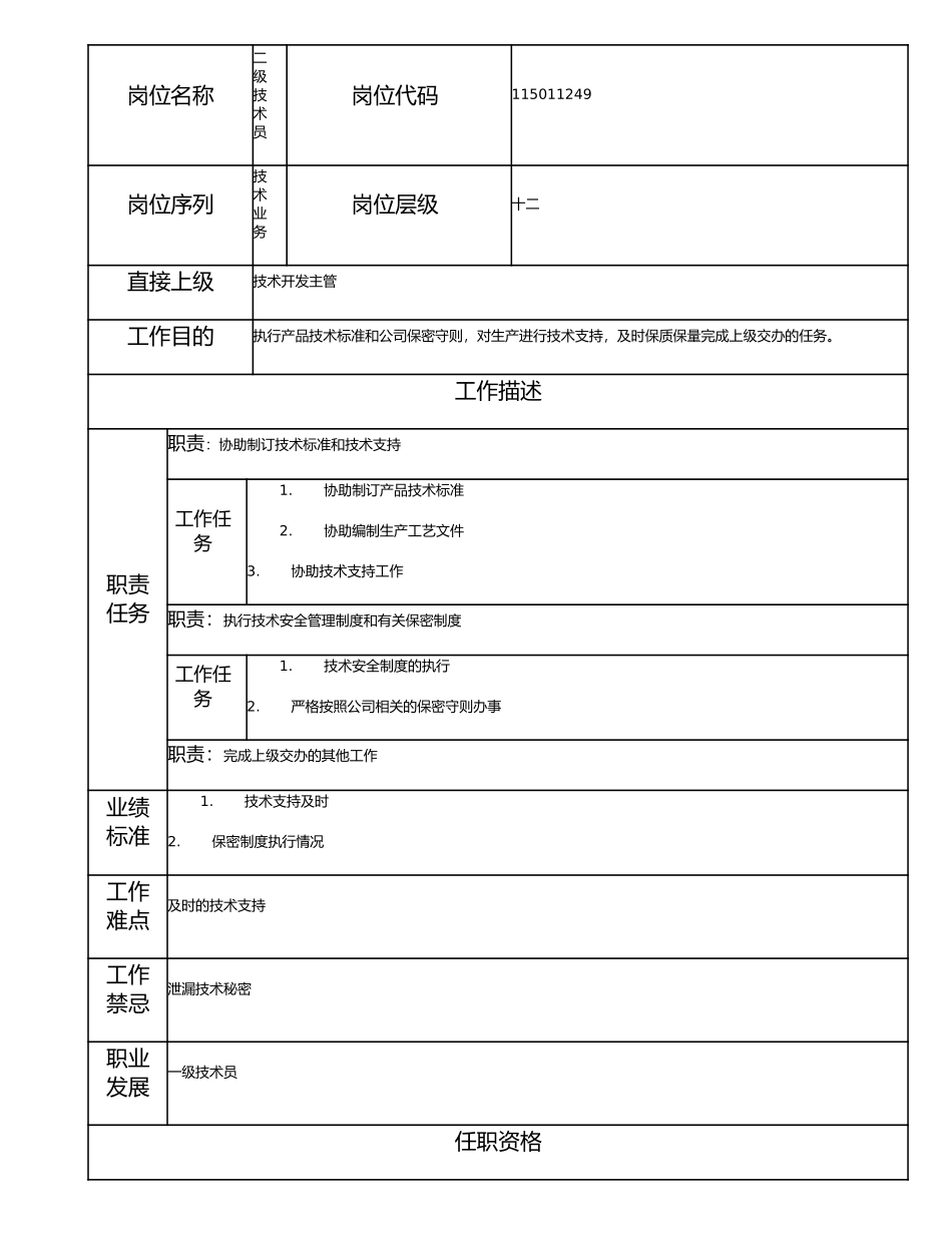 115011249 二级技术员.doc_第1页