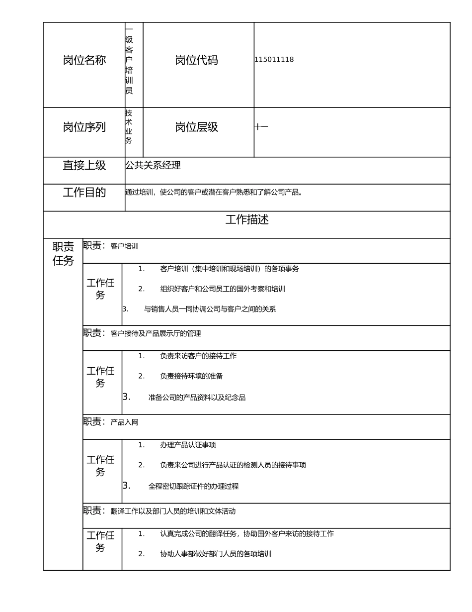 115011118 一级客户培训员.doc_第1页