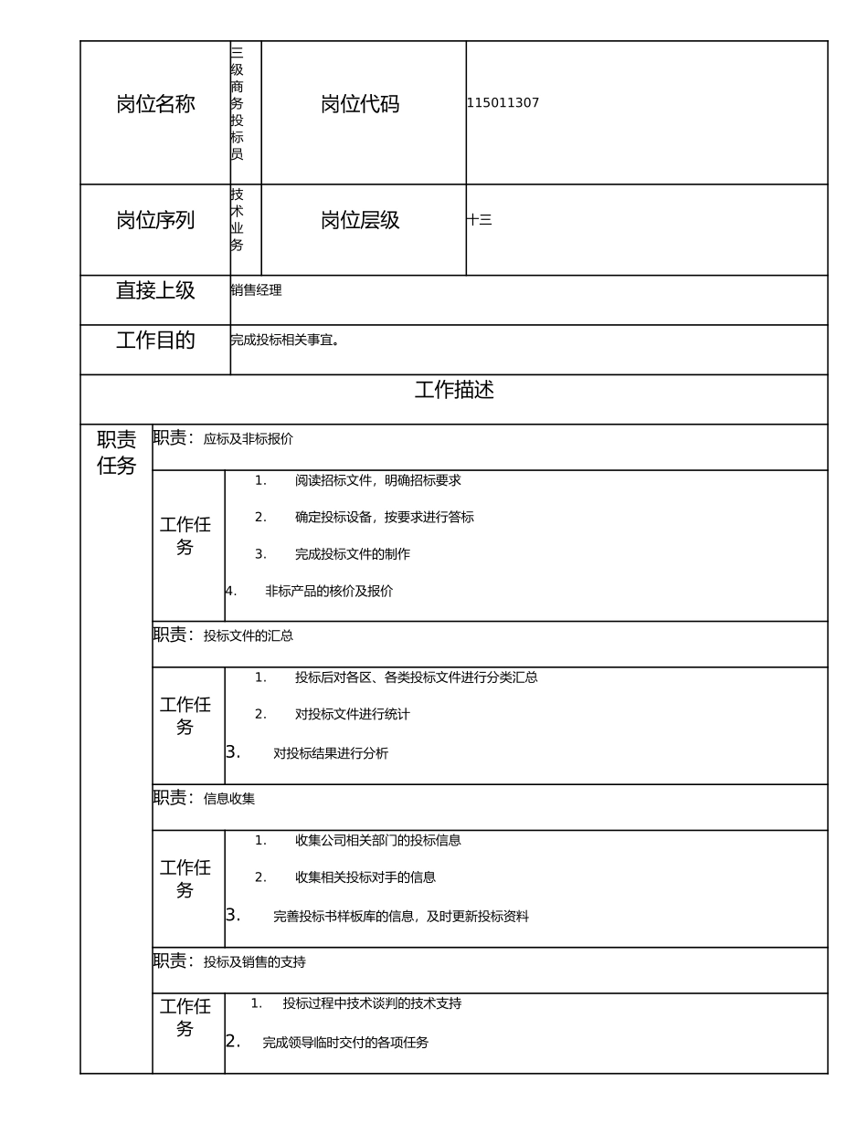 115011307 三级商务投标员.doc_第1页