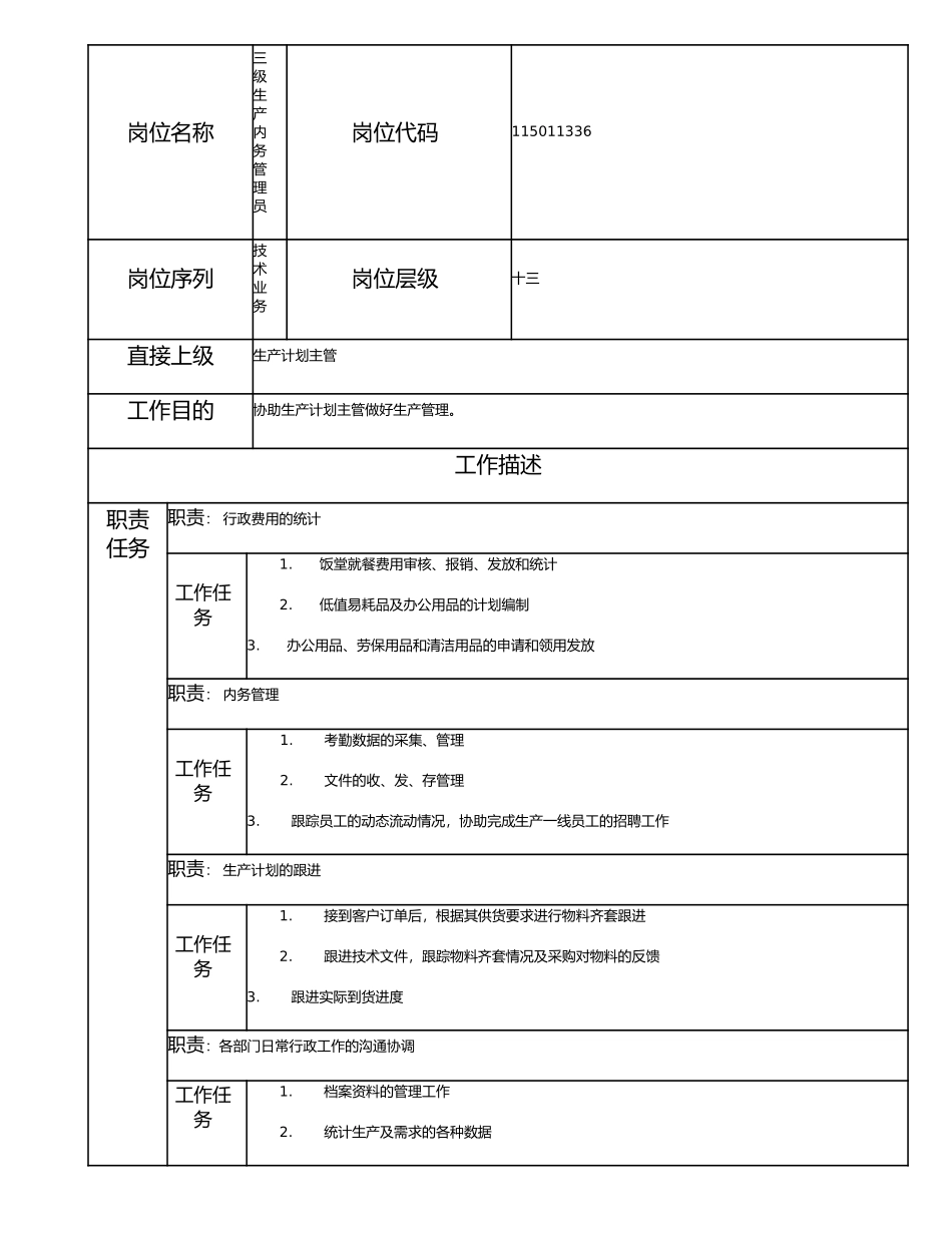 115011336 三级生产内务管理员.doc_第1页