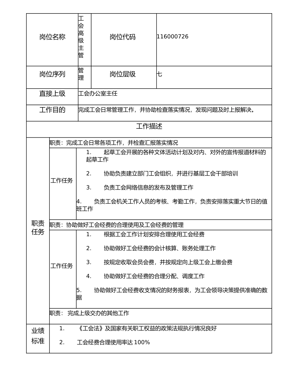 116000726 工会高级主管.doc_第1页