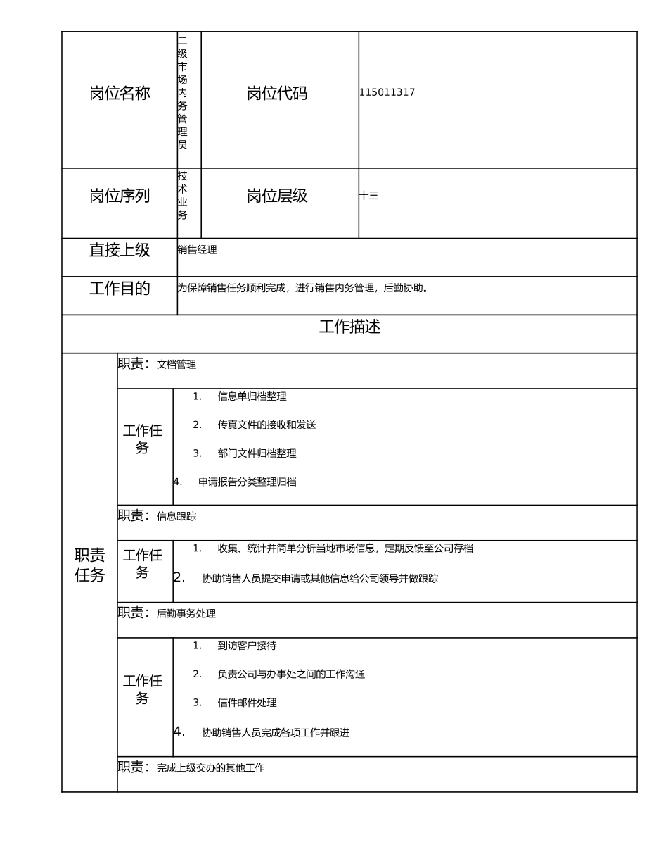 115011317 二级市场内务管理员.doc_第1页