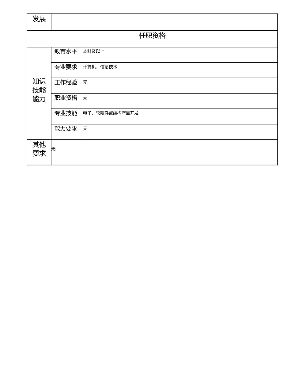 115011320 三级计算机管理员.doc_第2页