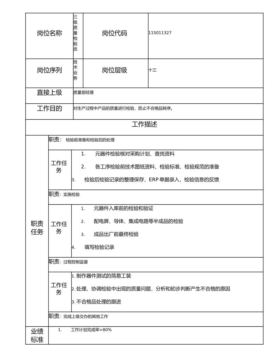 115011327 三级质量检验员.doc_第1页