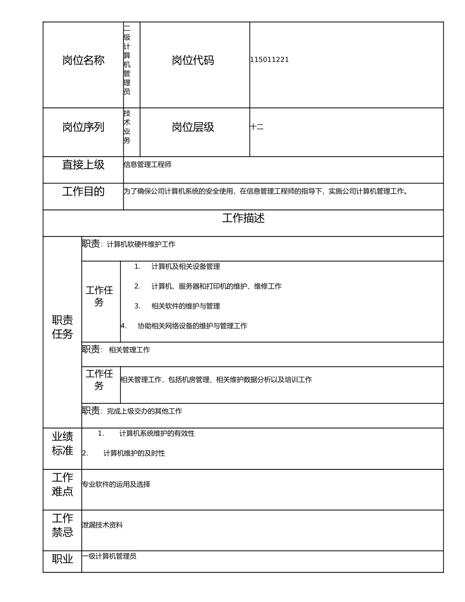 115011221 二级计算机管理员.doc_第1页