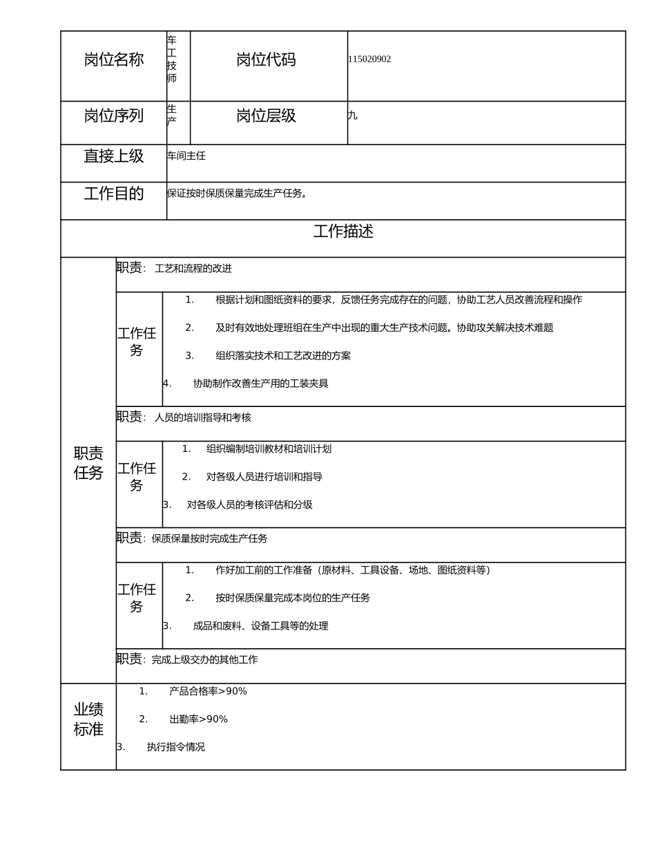 115020902 车工技师.doc_第1页