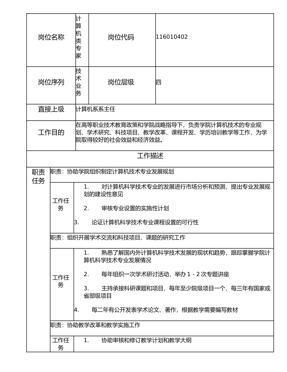 116010402 计算机类专家.doc_第1页