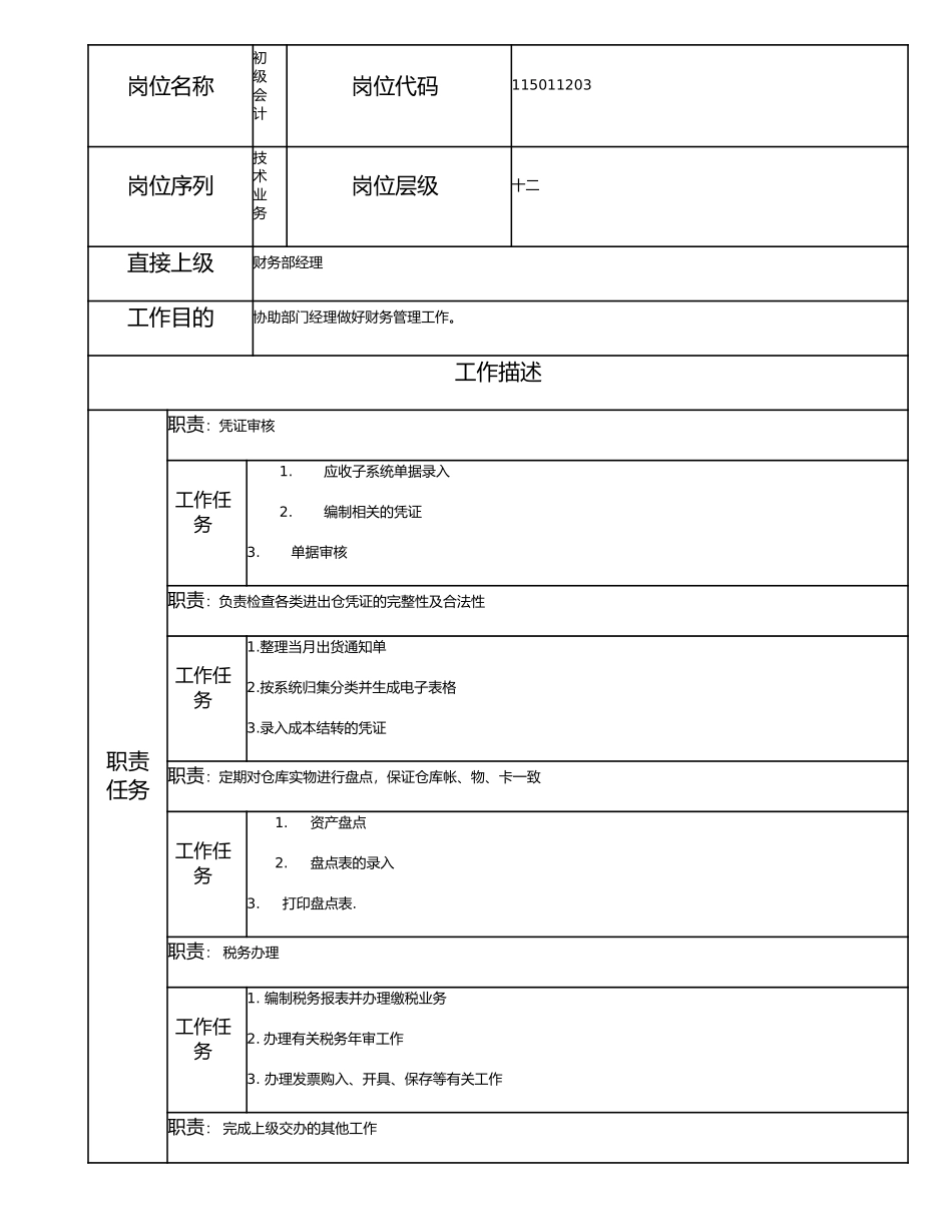 115011203 初级会计.doc_第1页