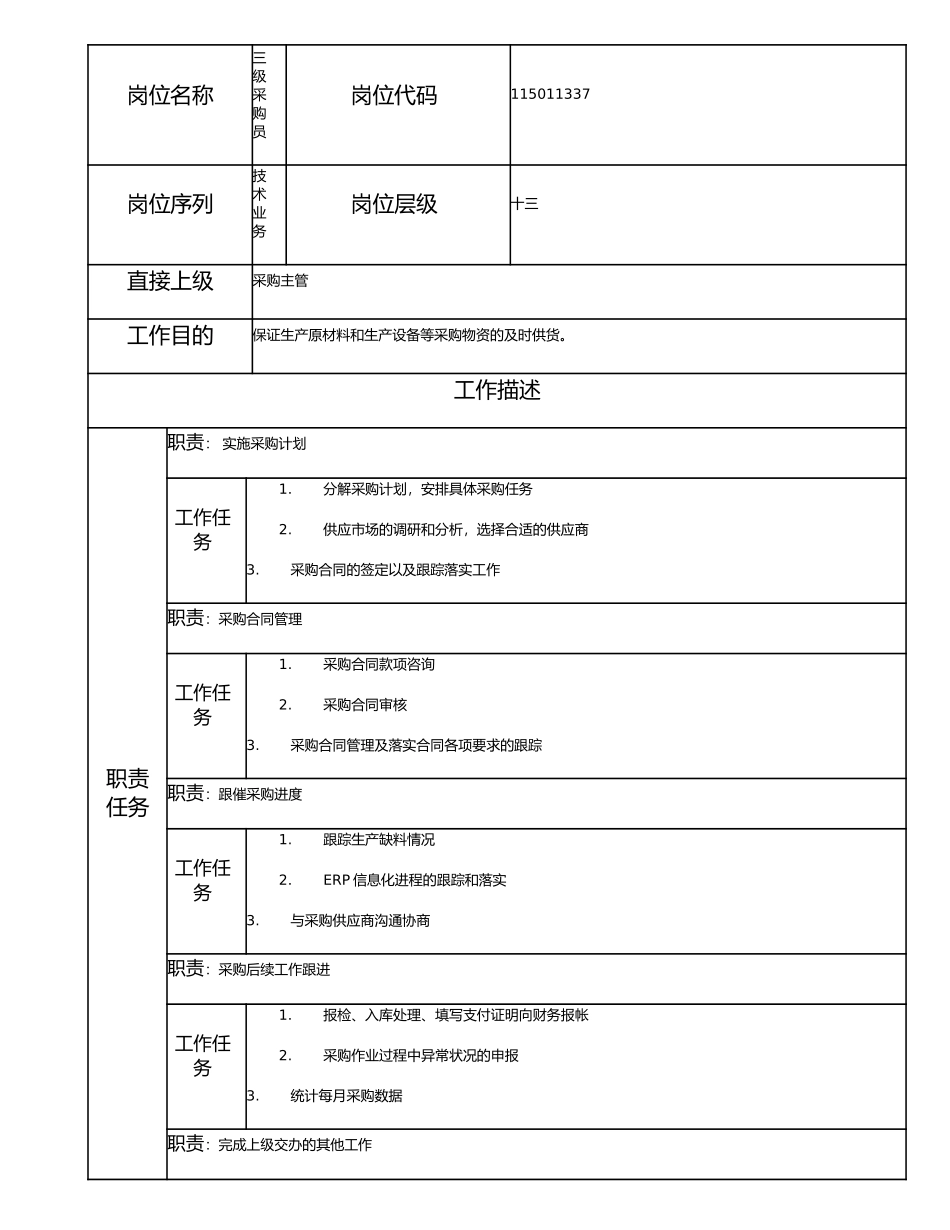 115011337 三级采购员.doc_第1页