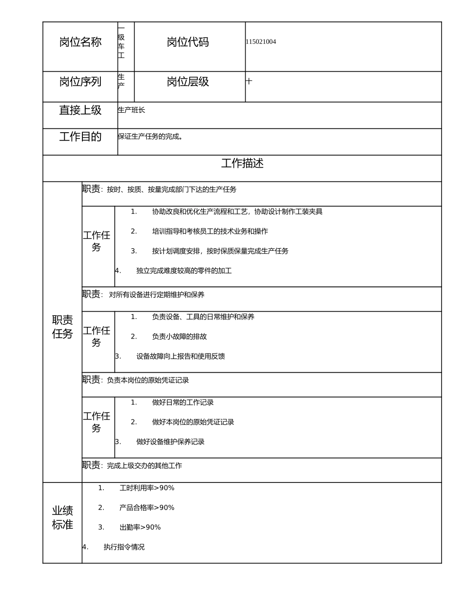 115021004 一级车工.doc_第1页
