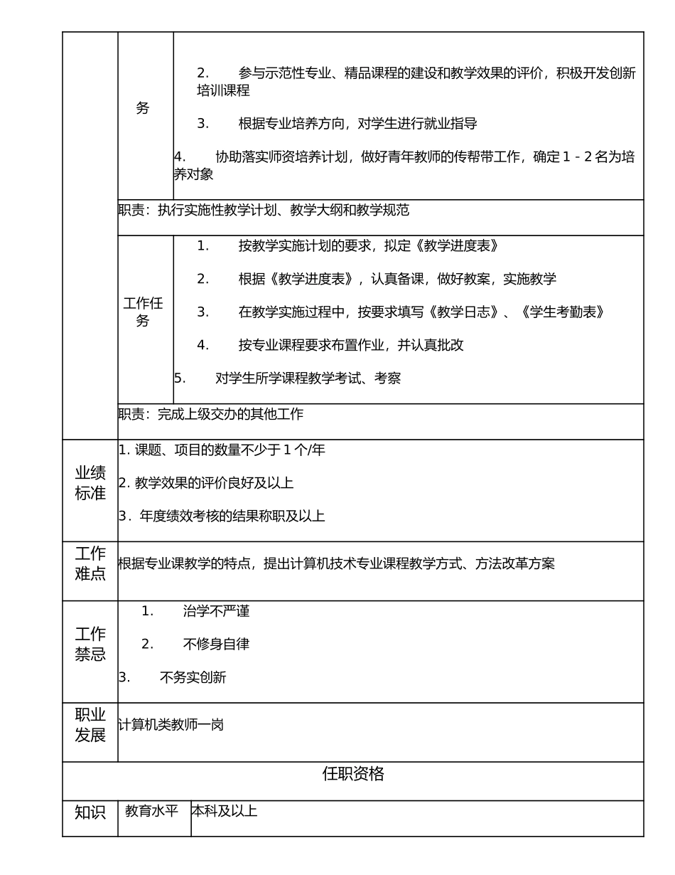 116010602 计算机类教师二岗.doc_第2页