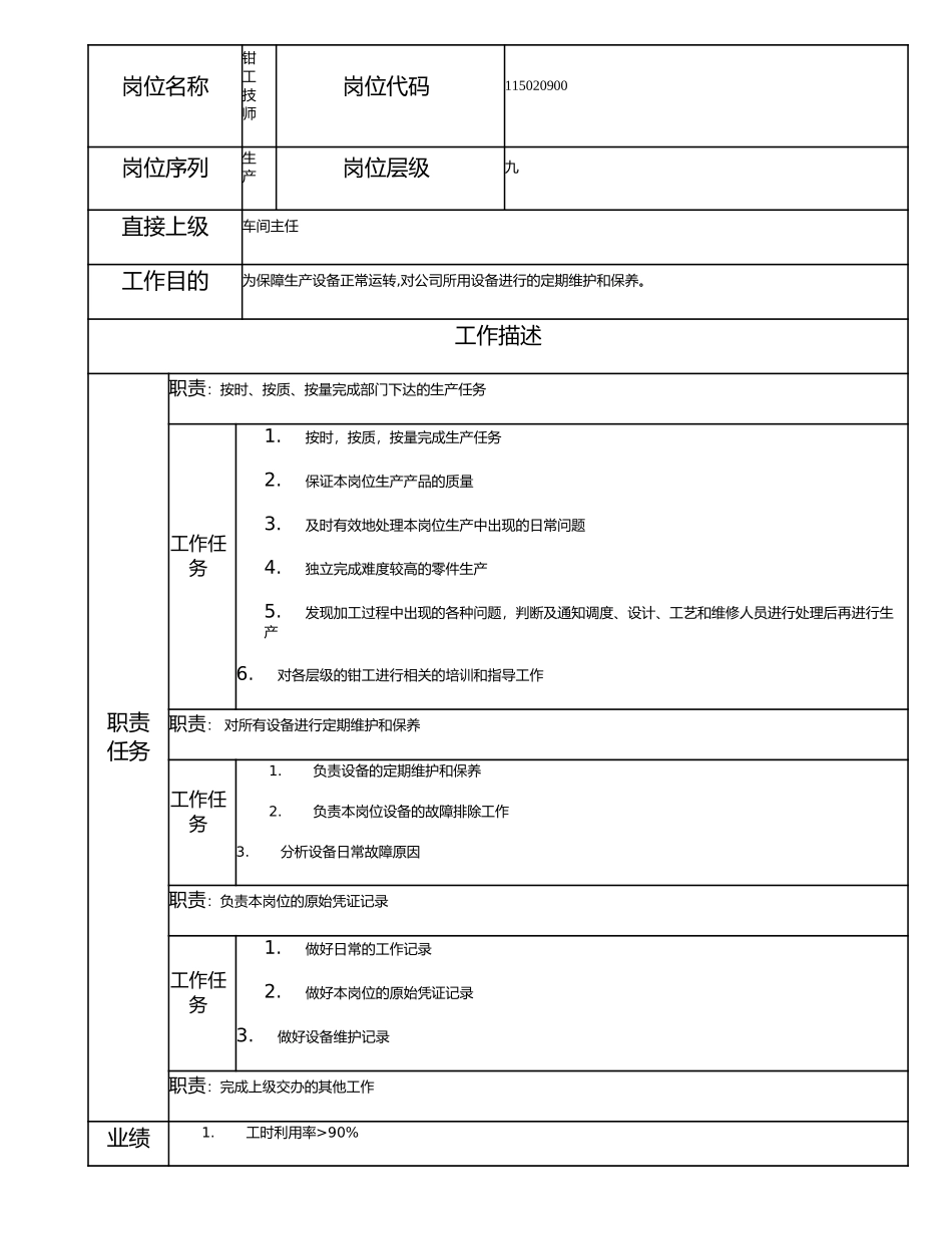 115020900 钳工技师.doc_第1页