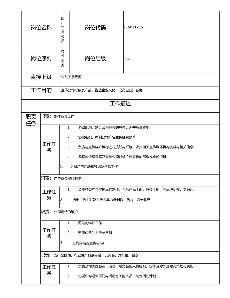 115011215 二级广告宣传员.doc_第1页