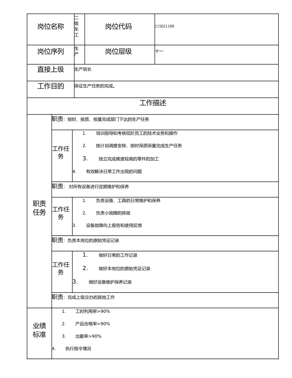 115021109 二级车工.doc_第1页