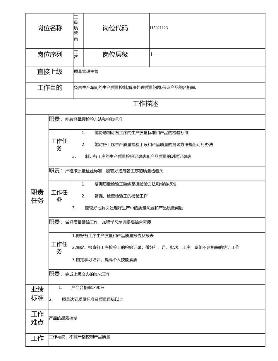 115021123 二级质管员.doc_第1页