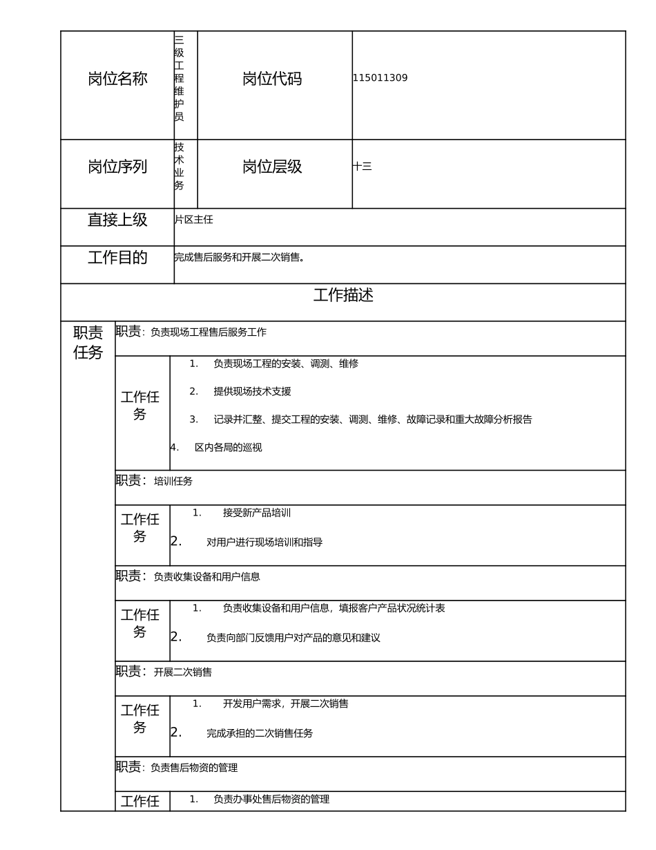 115011309 三级工程维护员.doc_第1页