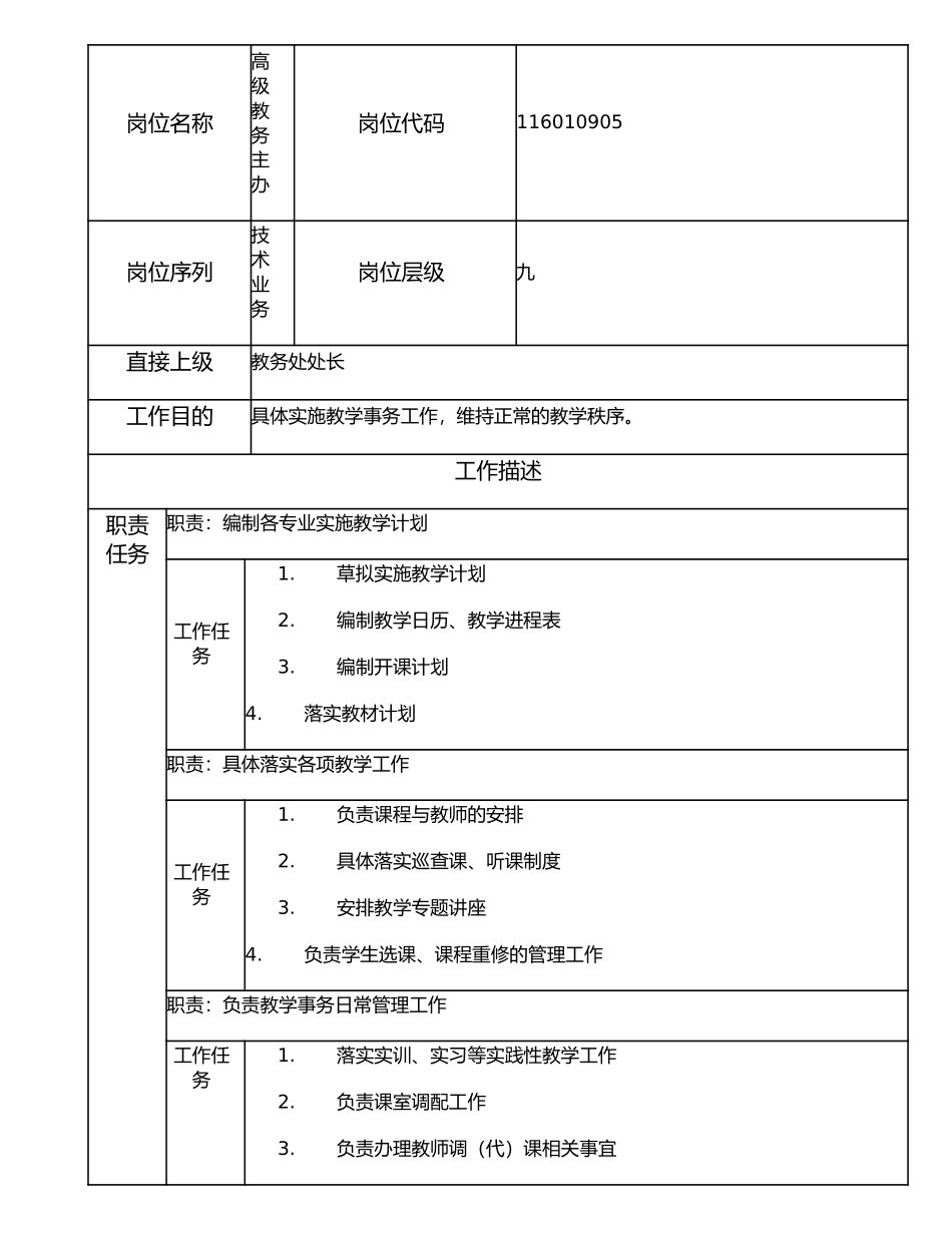 116010905 高级教务主办.doc_第1页