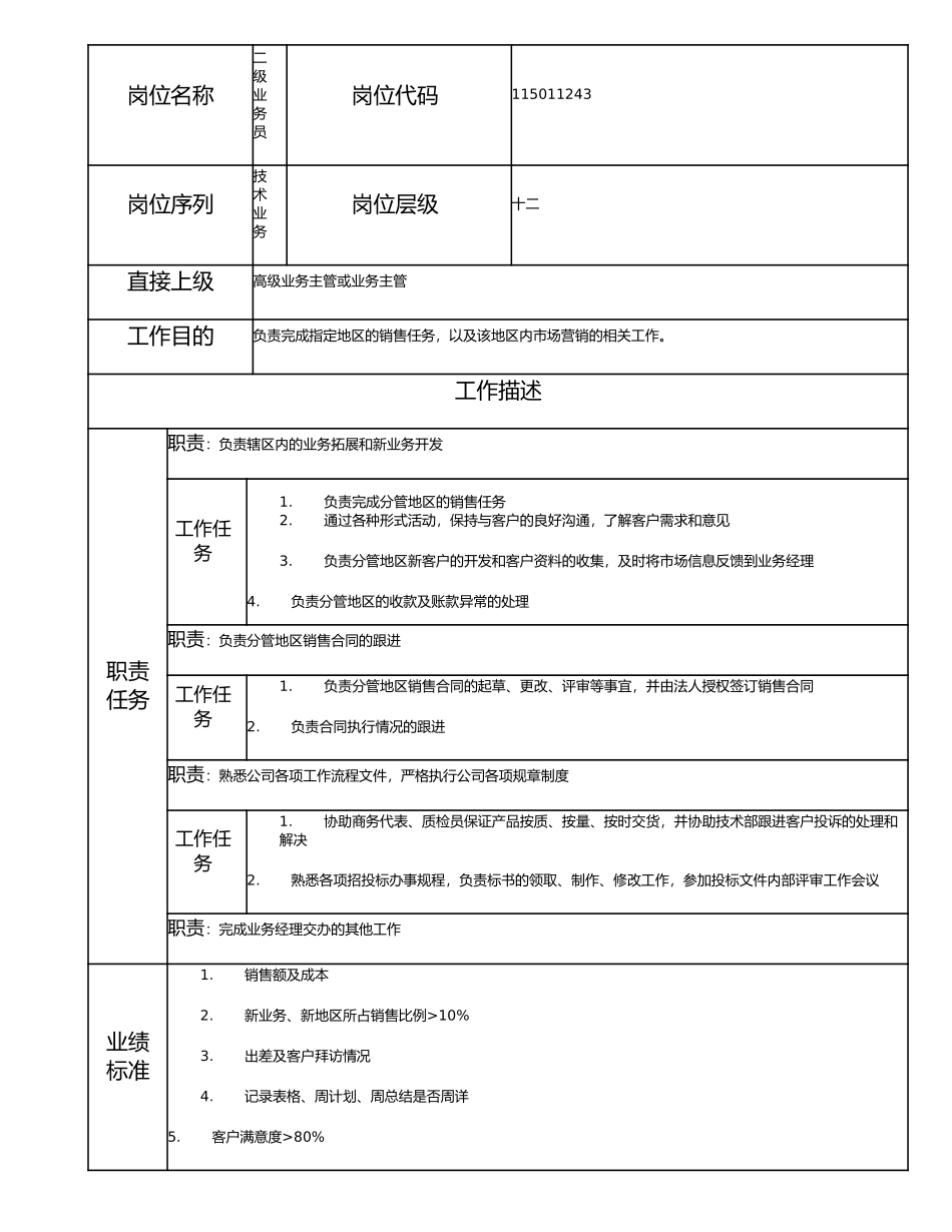 115011243 二级业务员.doc_第1页