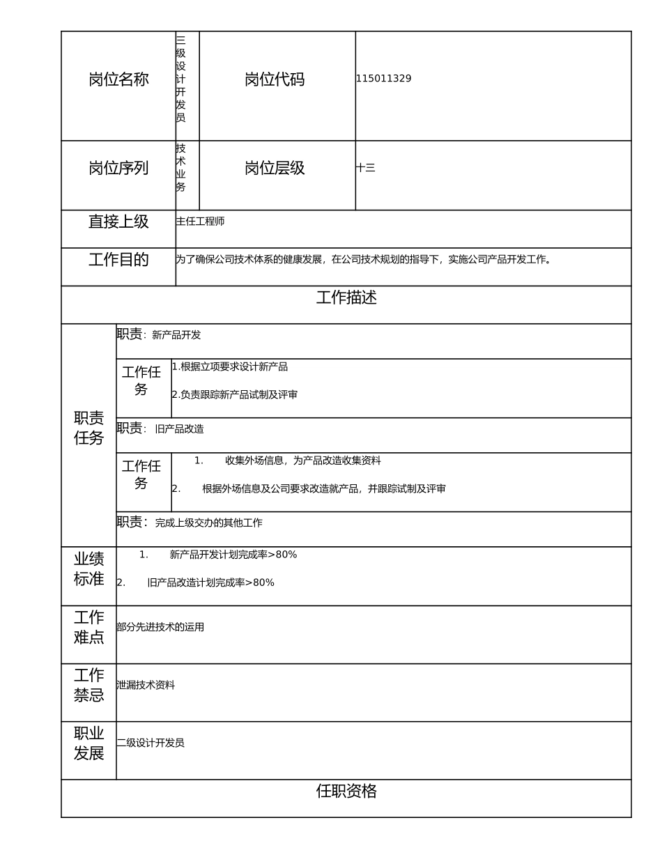 115011329 三级设计开发员.doc_第1页