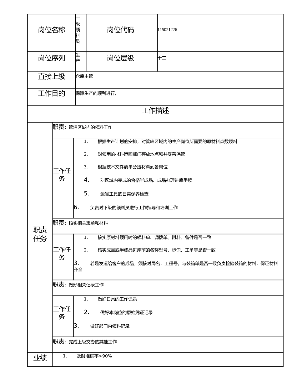 115021226 一级领料员.doc_第1页