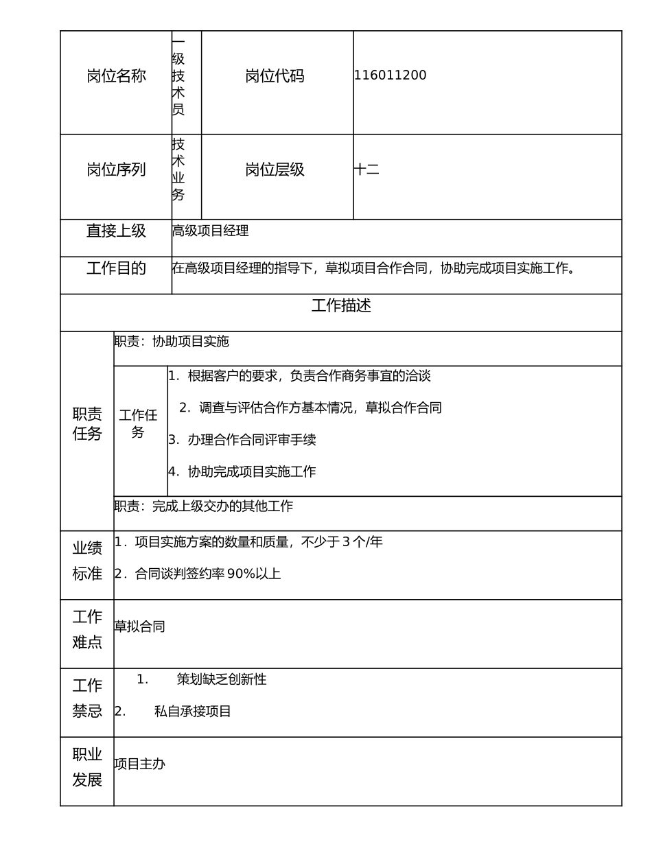 116011200 一级技术员.doc_第1页