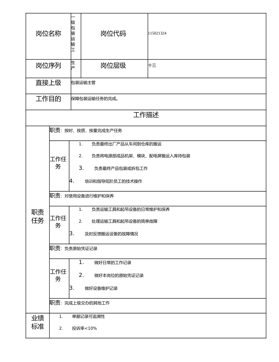 115021324 一级包装运输工.doc_第1页